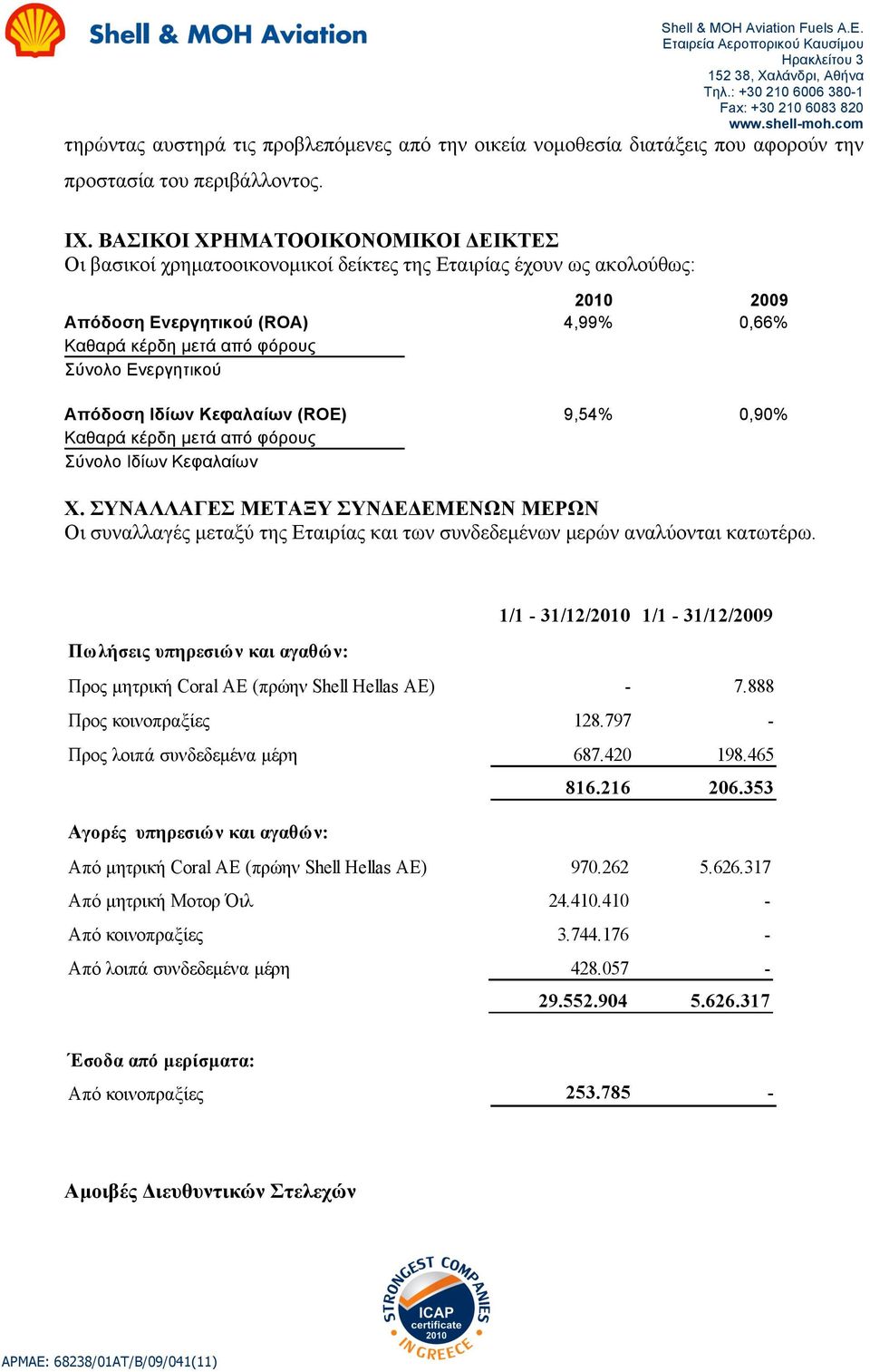 Ενεργητικού Απόδοση Ιδίων Κεφαλαίων (ROE) 9,54% 0,90% Καθαρά κέρδη µετά από φόρους Σύνολο Ιδίων Κεφαλαίων X.