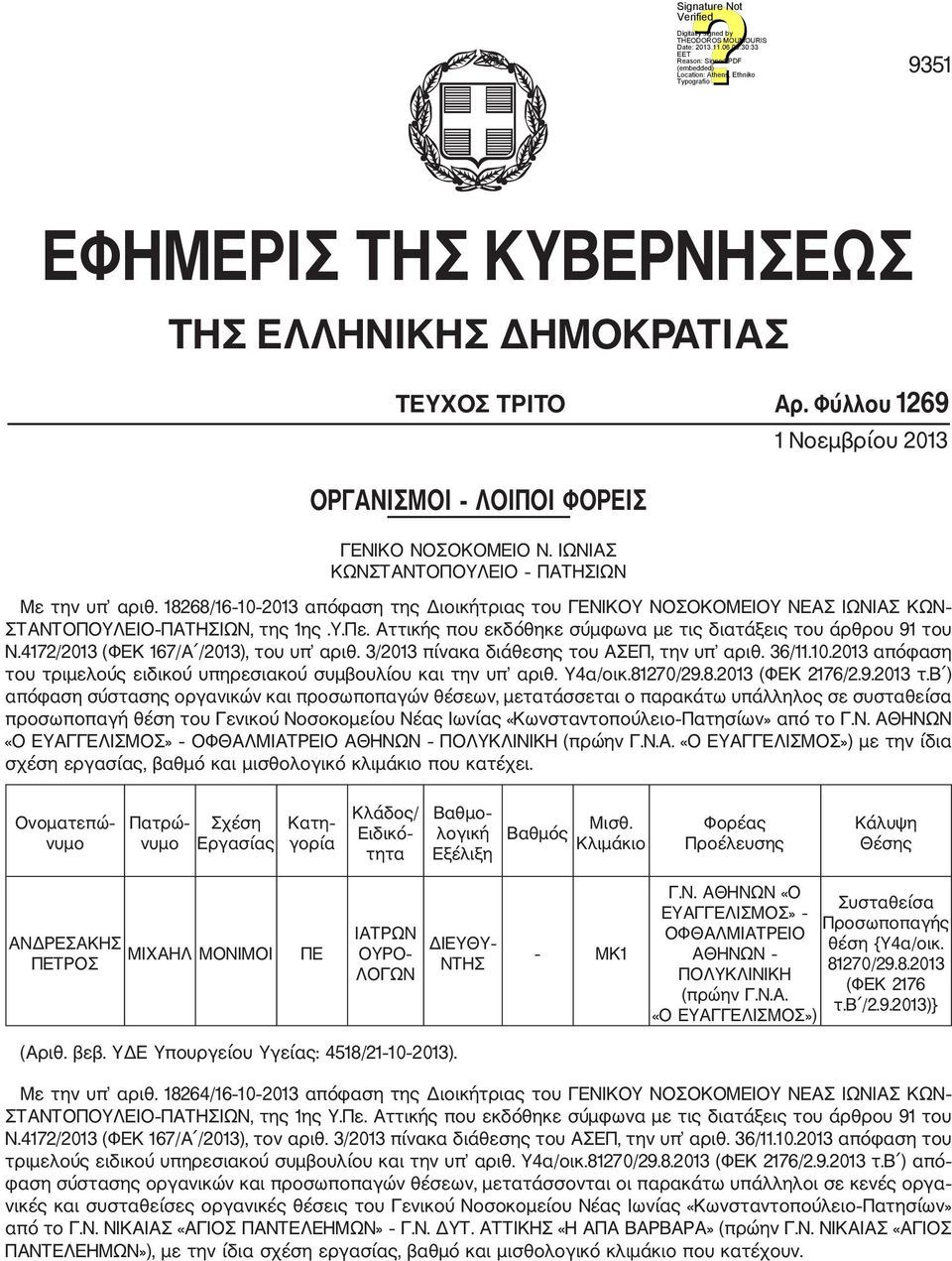 4172/2013 (ΦΕΚ 167/Α /2013), του υπ αριθ. 3/2013 πίνακα διάθεσης του ΑΣΕΠ, την υπ αριθ. 36/11.10.2013 απόφαση του τριμελούς ειδικού υπηρεσιακού συμβουλίου και την υπ αριθ. Υ4α/οικ.81270/29.8.2013 (ΦΕΚ 2176/2.