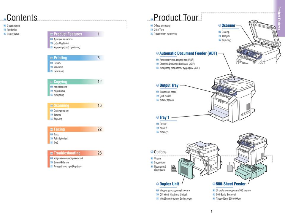 (ADF) Copying Копирование Kopyalama Αντιγραφή Output Tray Выходной лоток Çıktı Kaseti Δίσκος εξόδου Scanning 6 Сканирование Tarama Σάρωση Tray Faxing Факс Faks İşlemleri Φαξ Лоток Kaset Δίσκος