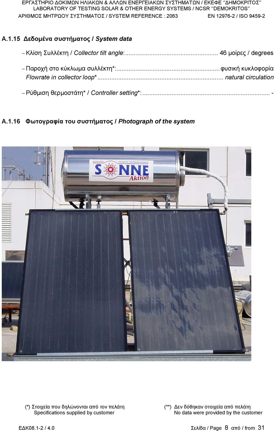 .. natural circulation Ρύθµιση θερµοστάτη* / Controller setting*:... - A.1.