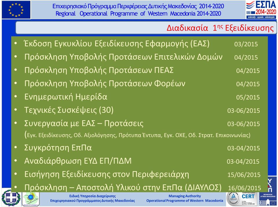 03-06/2015 Συνεργασία με ΕΑΣ Προτάσεις 03-06/2015 (Εγκ. Εξειδίκευσης, Οδ. Αξιολόγησης, Πρότυπα Έντυπα, Εγκ. ΟΧΕ, Οδ. Στρατ.