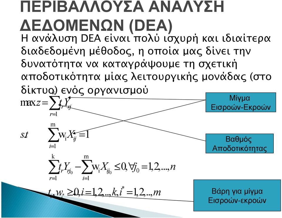 οργανισµού maxz = ty r= 1 m st. wx = 1 i= 1 k r rj i ij m ty wx 0, j = 1,2,.