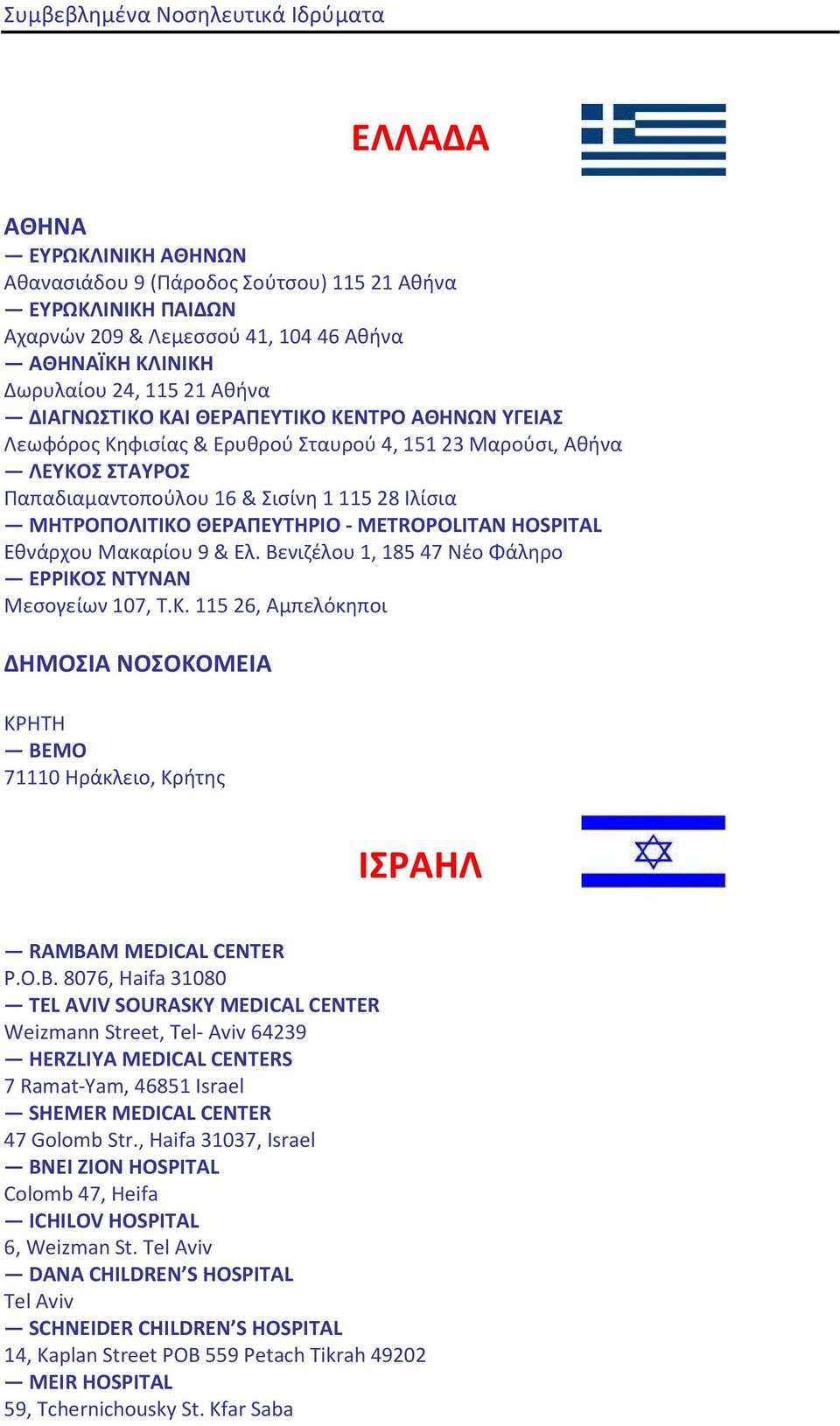 HOSPITAL Εθνάρχου Μακαρίου 9 & Ελ. Βενιζέλου 1, 185 47 Νέο Φάληρο ΕΡΡΙΚΟΣ ΝΤΥΝΑΝ Μεσογείων 107, Τ.Κ. 115 26, Αμπελόκηποι ΔΗΜΟΣΙΑ ΝΟΣΟΚΟΜΕΙΑ ΚΡΗΤΗ ΒΕΜΟ 71110 Ηράκλειο, Κρήτης ΙΣΡΑΗΛ RAMBAM MEDICAL CENTER P.