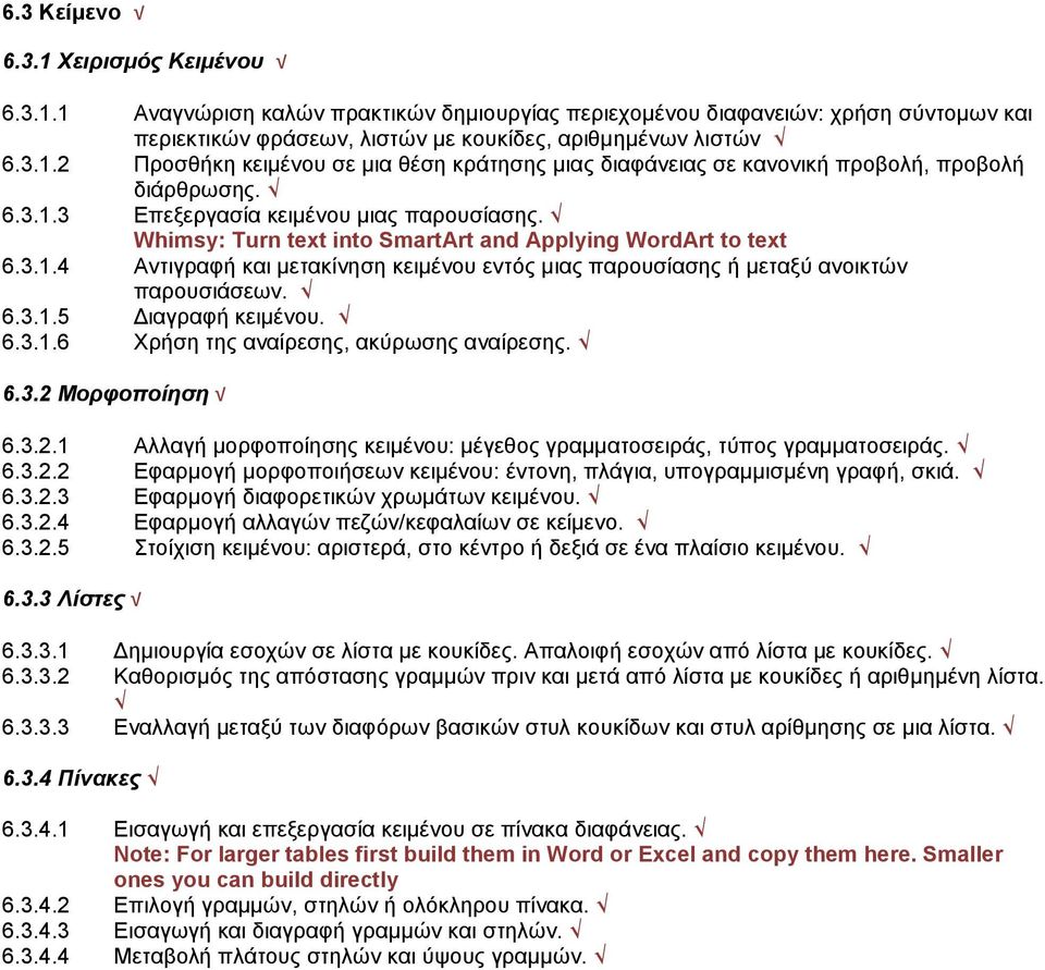 6.3.1.5 Διαγραφή κειμένου. 6.3.1.6 Χρήση της αναίρεσης, ακύρωσης αναίρεσης. 6.3.2 Μορφοποίηση 6.3.2.1 Αλλαγή μορφοποίησης κειμένου: μέγεθος γραμματοσειράς, τύπος γραμματοσειράς. 6.3.2.2 Εφαρμογή μορφοποιήσεων κειμένου: έντονη, πλάγια, υπογραμμισμένη γραφή, σκιά.