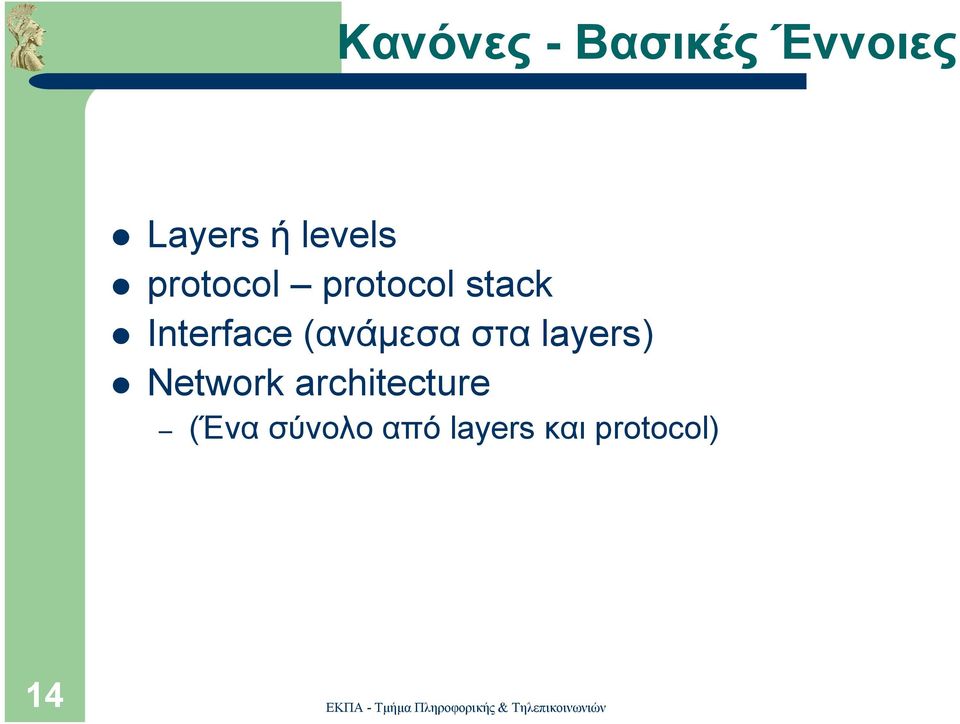 Interface (ανάµεσα στα layers) Network