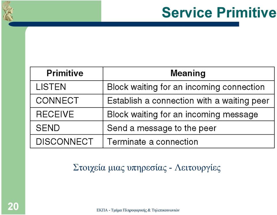 simple connection-oriented service.