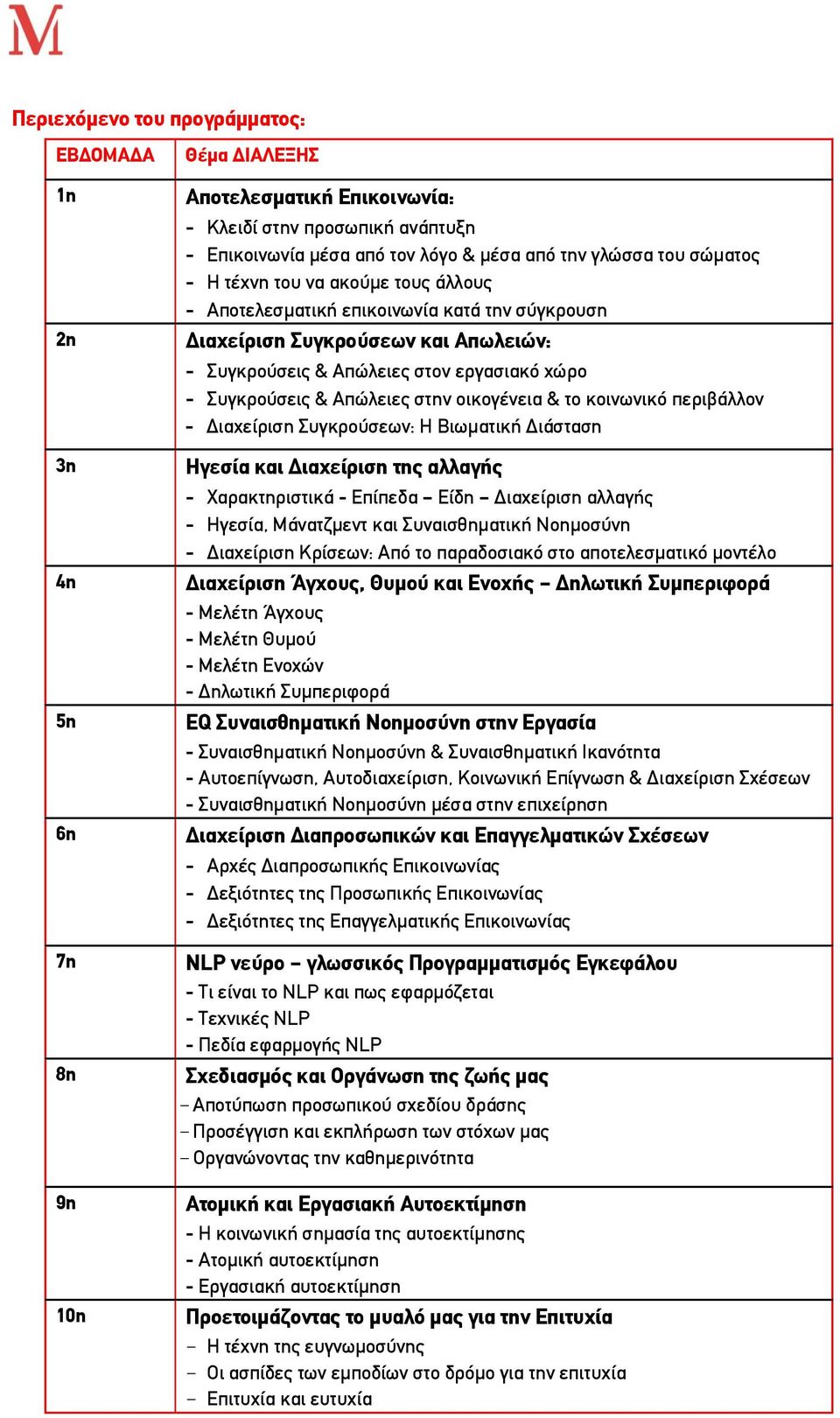 Απώλειες στην οικογένεια & το κοινωνικό περιβάλλον - Διαχείριση Συγκρούσεων: Η Βιωματική Διάσταση Ηγεσία και Διαχείριση της αλλαγής - Χαρακτηριστικά - Επίπεδα Είδη Διαχείριση αλλαγής - Ηγεσία,