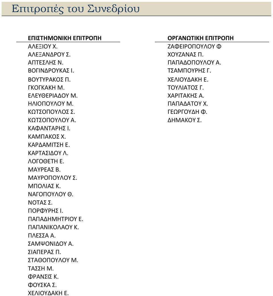 ΚΩΤΣΟΠΟΥΛΟΣ Σ. ΓΕΩΡΓΟΥΔΗ Φ. ΚΩΤΣΟΠΟΥΛΟΥ Α. ΔΗΜΑΚΟΥ Σ. ΚΑΦΑΝΤΑΡΗΣ Ι. ΚΑΜΠΑΚΟΣ Χ. ΚΑΡΔΑΜΙΤΣΗ Ε. ΚΑΡΤΑΣΙΔΟΥ Λ. ΛΟΓΟΘΕΤΗ Ε. ΜΑΥΡΕΑΣ Β. ΜΑΥΡΟΠΟΥΛΟΥ Σ.
