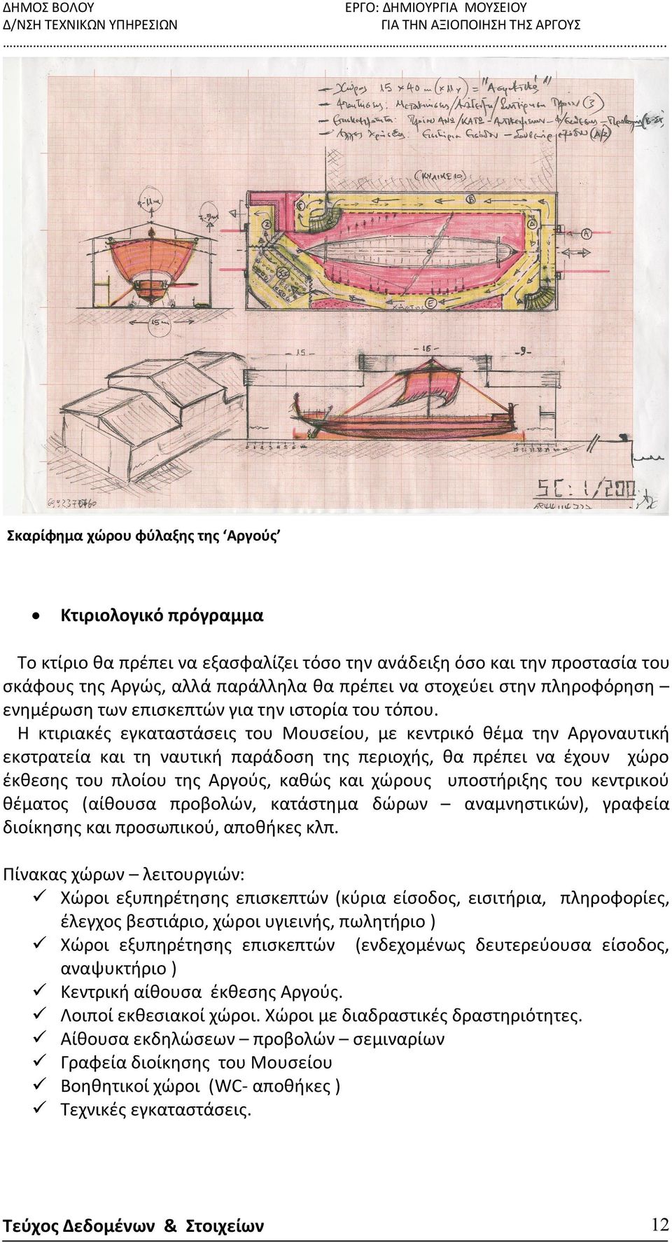 Η κτιριακές εγκαταστάσεις του Μουσείου, με κεντρικό θέμα την Αργοναυτική εκστρατεία και τη ναυτική παράδοση της περιοχής, θα πρέπει να έχουν χώρο έκθεσης του πλοίου της Αργούς, καθώς και χώρους
