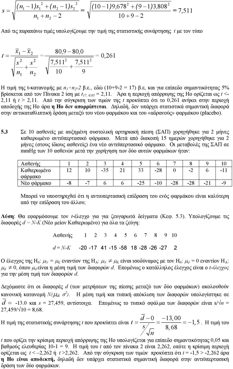 Από την σύγκριση των τιµών της t προκύπτει ότι το,6 ανήκει στην περιοχή αποδοχής της Ηο άρα η Ηο δεν απορρίπτεται.