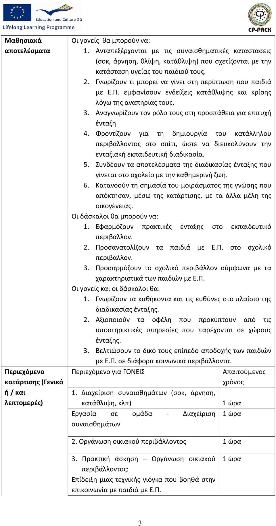 Γνωρίζουν τι μπορεί να γίνει στη περίπτωση που παιδιά με Ε.Π. εμφανίσουν ενδείξεις κατάθλιψης και κρίσης λόγω της αναπηρίας τους. 3. Αναγνωρίζουν τον ρόλο τους στη προσπάθεια για επιτυχή ένταξη 4.