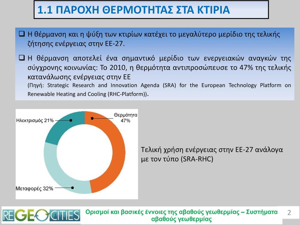 κατανάλωσης ενέργειας στην ΕΕ (Πηγή: Strategic Research and Innovation Agenda (SRA) for the European Technology Platform on Renewable Heating and