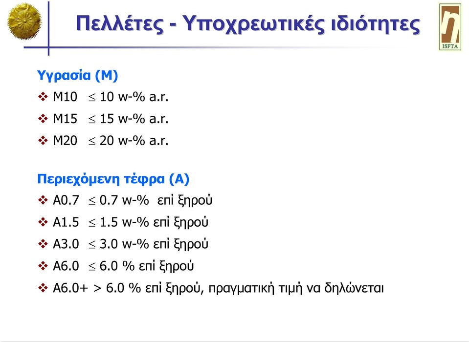 7 w-% επί ξηρού A1.5 1.5 w-% επί ξηρού A3.0 3.0 w-% επί ξηρού A6.