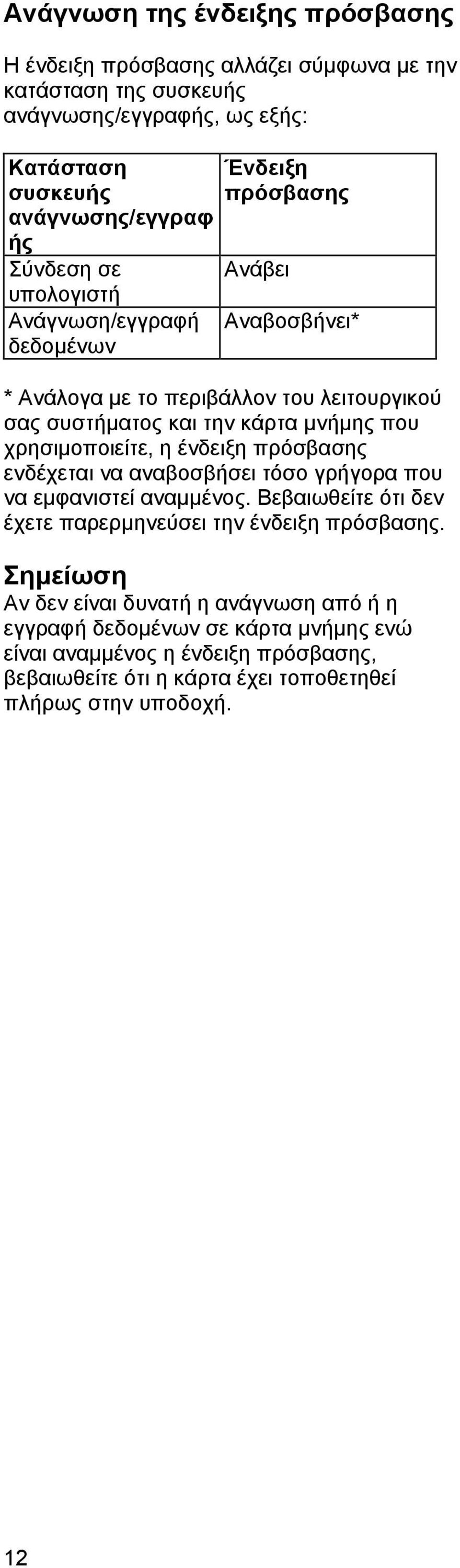 χρησιμοποιείτε, η ένδειξη πρόσβασης ενδέχεται να αναβοσβήσει τόσο γρήγορα που να εμφανιστεί αναμμένος. Βεβαιωθείτε ότι δεν έχετε παρερμηνεύσει την ένδειξη πρόσβασης.