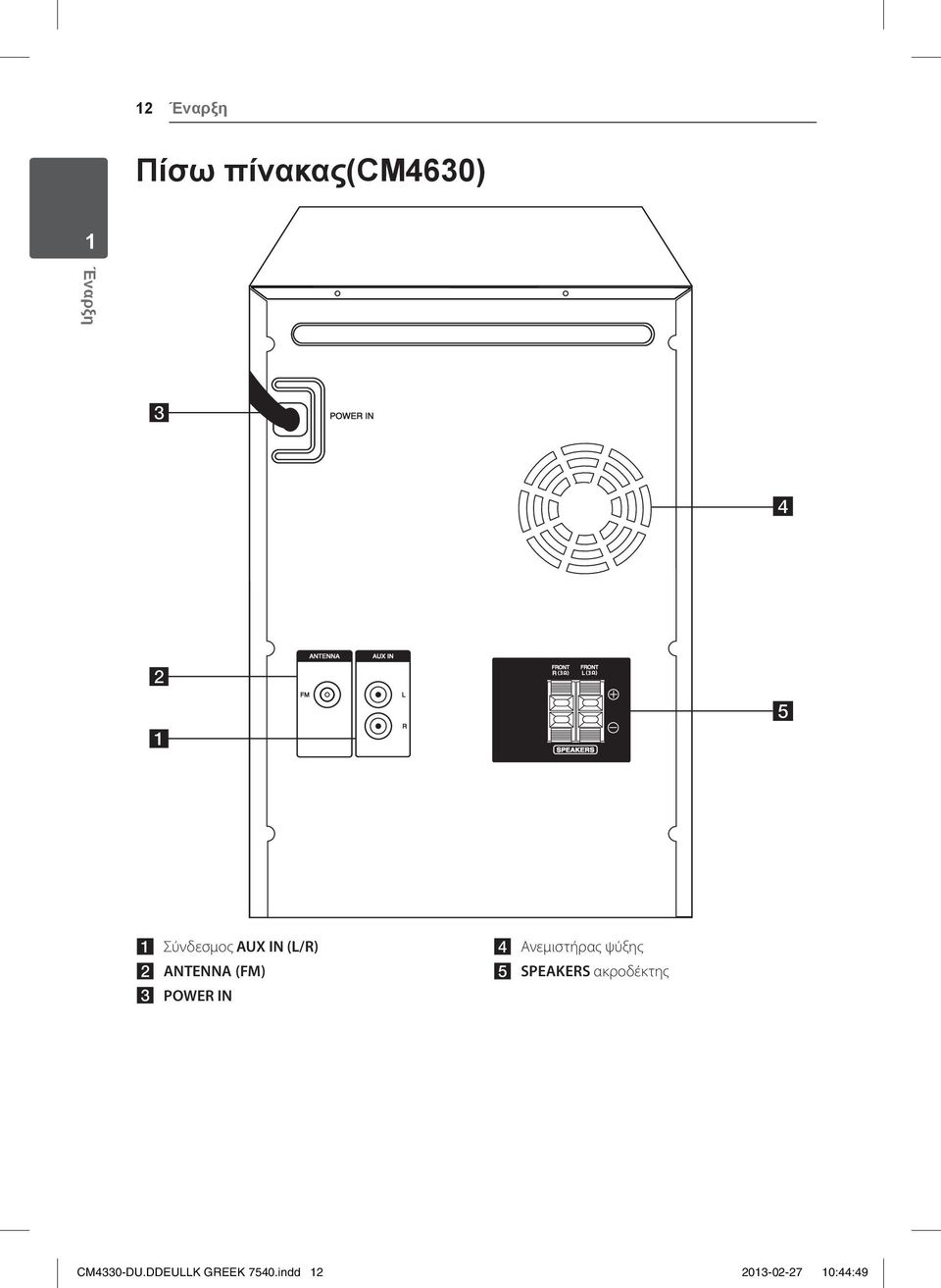 Ανεμιστήρας ψύξης e SPEAKERS ακροδέκτης