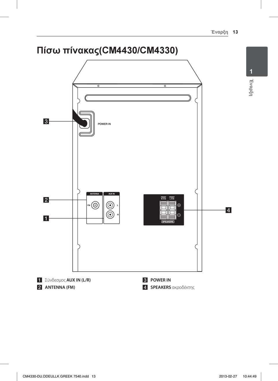 POWER IN d SPEAKERS ακροδέκτης CM4330-DU.