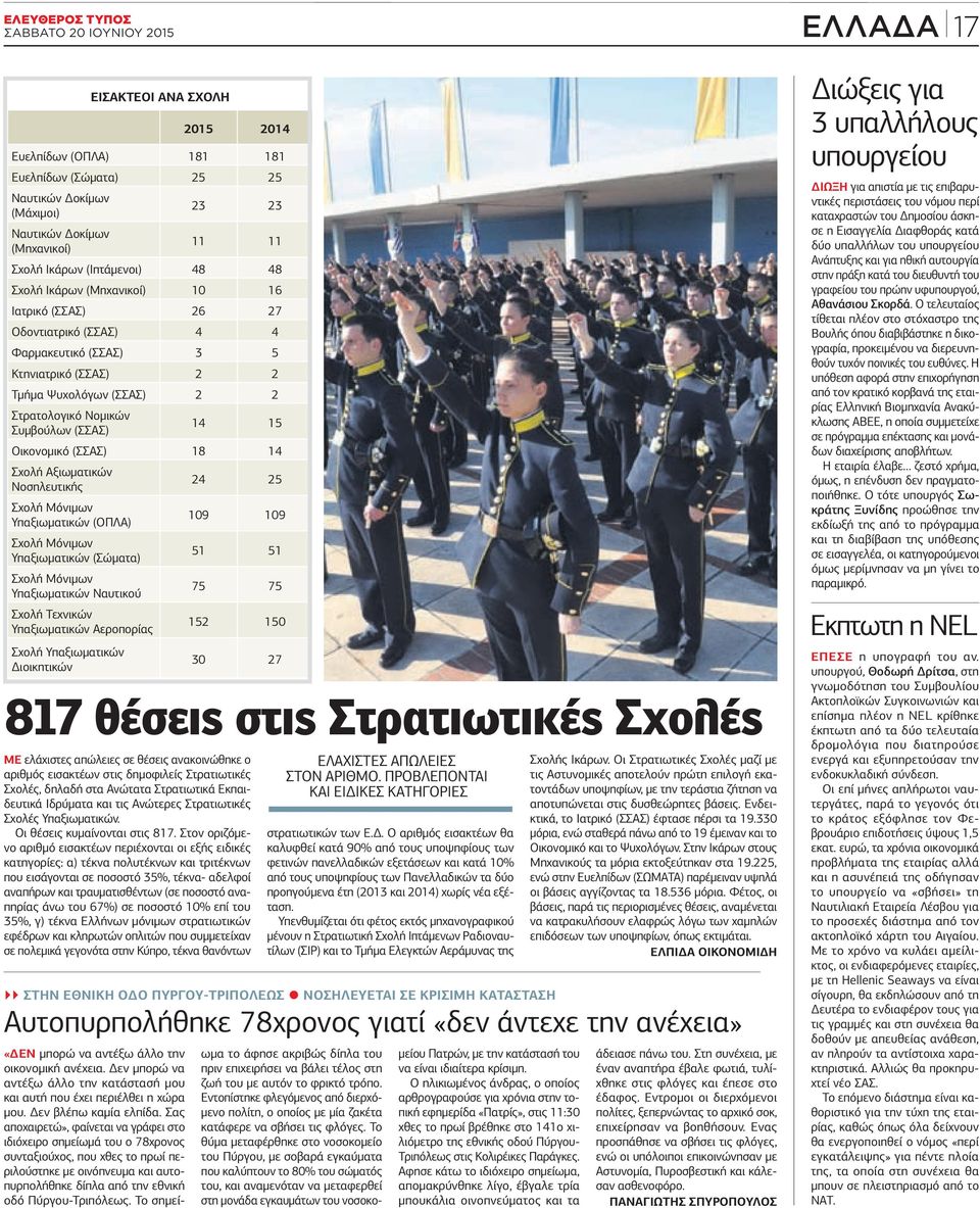Στον οριζόμενο αριθμό εισακτέων περιέχονται οι εξής ειδικές κατηγορίες: α) τέκνα πολυτέκνων και τριτέκνων που εισάγονται σε ποσοστό 35%, τέκνα- αδελφοί αναπήρων και τραυματισθέντων (σε ποσοστό