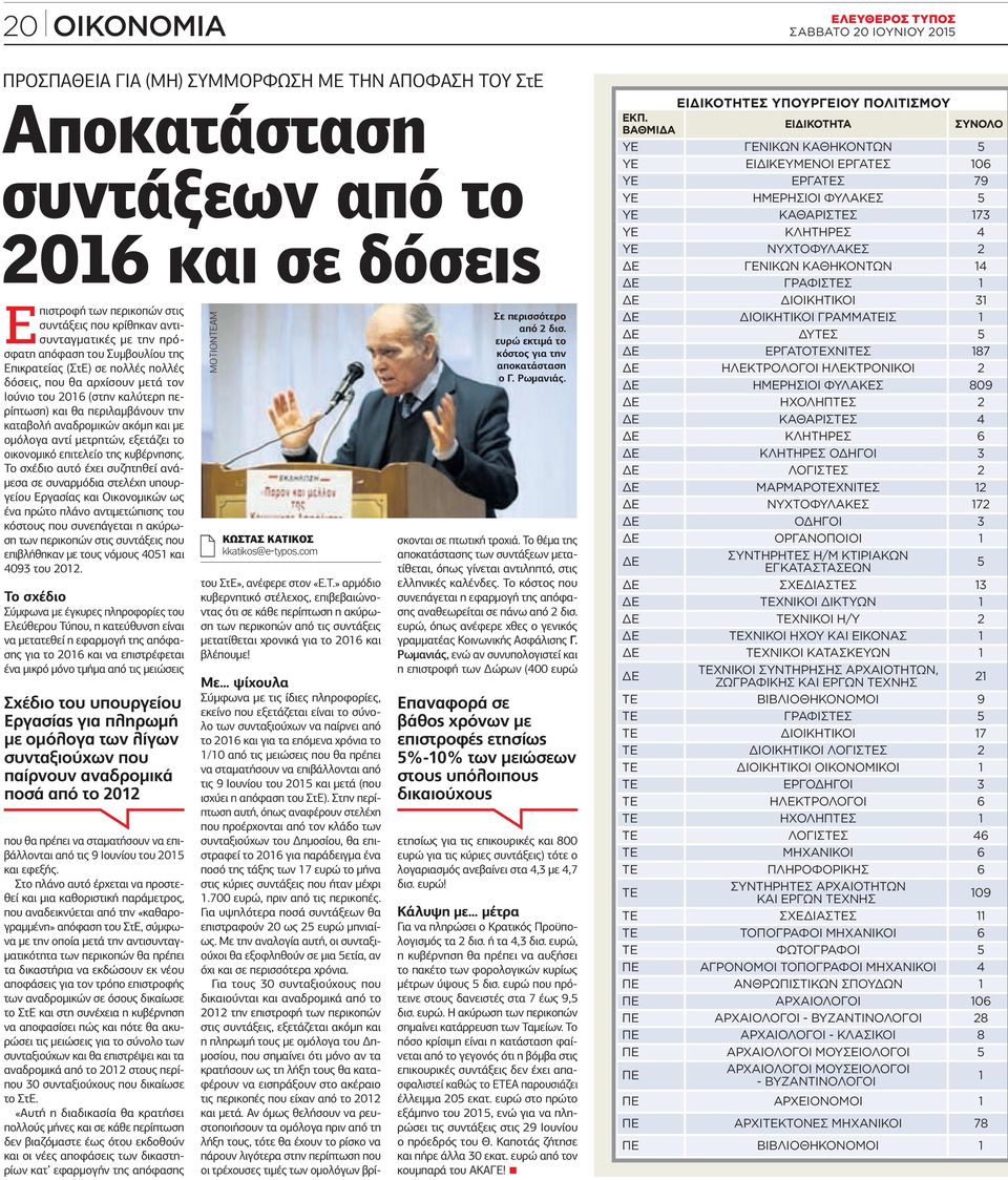 και με ομόλογα αντί μετρητών, εξετάζει το οικονομικό επιτελείο της κυβέρνησης.