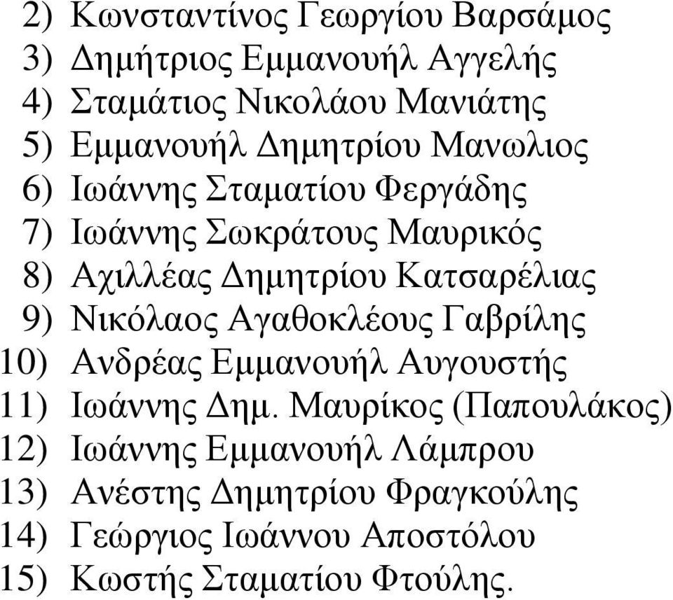 9) Νηθφιανο Αγαζνθιένπο Γαβξίιεο 10) Αλδξέαο Δκκαλνπήι Απγνπζηήο 11) Ισάλλεο Γεκ.