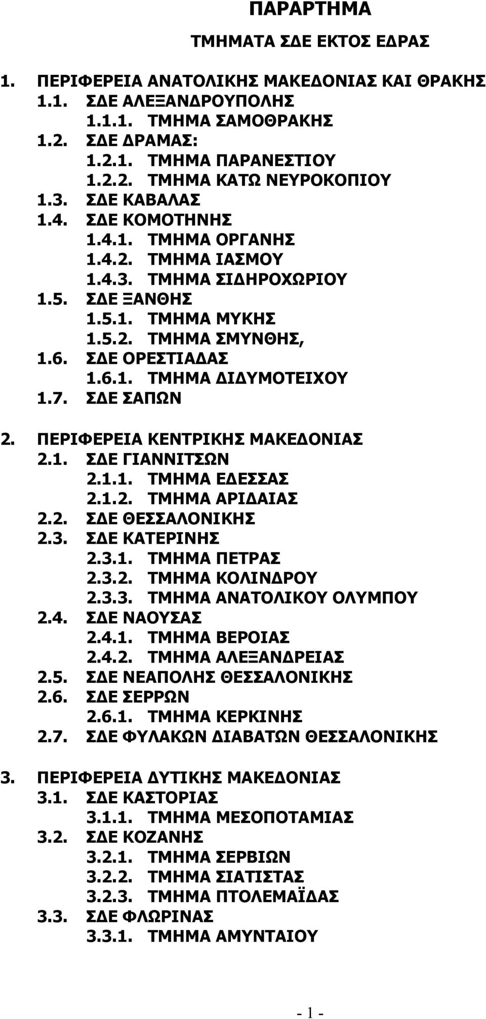 7. ΣΔΕ ΣΑΠΩΝ 2. ΠΕΡΙΦΕΡΕΙΑ ΚΕΝΤΡΙΚΗΣ ΜΑΚΕΔΟΝΙΑΣ 2.1. ΣΔΕ ΓΙΑΝΝΙΤΣΩΝ 2.1.1. ΤΜΗΜΑ ΕΔΕΣΣΑΣ 2.1.2. ΤΜΗΜΑ ΑΡΙΔΑΙΑΣ 2.2. ΣΔΕ ΘΕΣΣΑΛΟΝΙΚΗΣ 2.3. ΣΔΕ ΚΑΤΕΡΙΝΗΣ 2.3.1. ΤΜΗΜΑ ΠΕΤΡΑΣ 2.3.2. ΤΜΗΜΑ ΚΟΛΙΝΔΡΟΥ 2.3.3. ΤΜΗΜΑ ΑΝΑΤΟΛΙΚΟΥ ΟΛΥΜΠΟΥ 2.