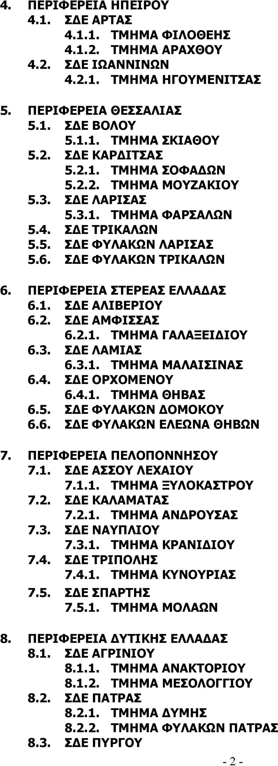 2. ΣΔΕ ΑΜΦΙΣΣΑΣ 6.2.1. ΤΜΗΜΑ ΓΑΛΑΞΕΙΔΙΟΥ 6.3. ΣΔΕ ΛΑΜΙΑΣ 6.3.1. ΤΜΗΜΑ ΜΑΛΑΙΣΙΝΑΣ 6.4. ΣΔΕ ΟΡΧΟΜΕΝΟΥ 6.4.1. ΤΜΗΜΑ ΘΗΒΑΣ 6.5. ΣΔΕ ΦΥΛΑΚΩΝ ΔΟΜΟΚΟΥ 6.6. ΣΔΕ ΦΥΛΑΚΩΝ ΕΛΕΩΝΑ ΘΗΒΩΝ 7.