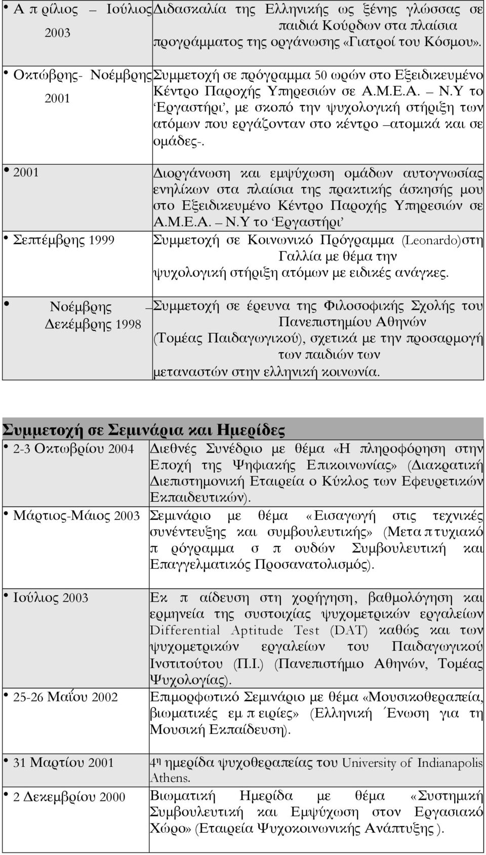 2001 Σεπτέμβρης 1999 Διοργάνωση και εμψύχωση ομάδων αυτογνωσίας ενηλίκων στα πλαίσια της πρακτικής άσκησής μου στο Εξειδικευμένο Κέντρο Παροχής Υπηρεσιών σε Α.Μ.Ε.Α. Ν.