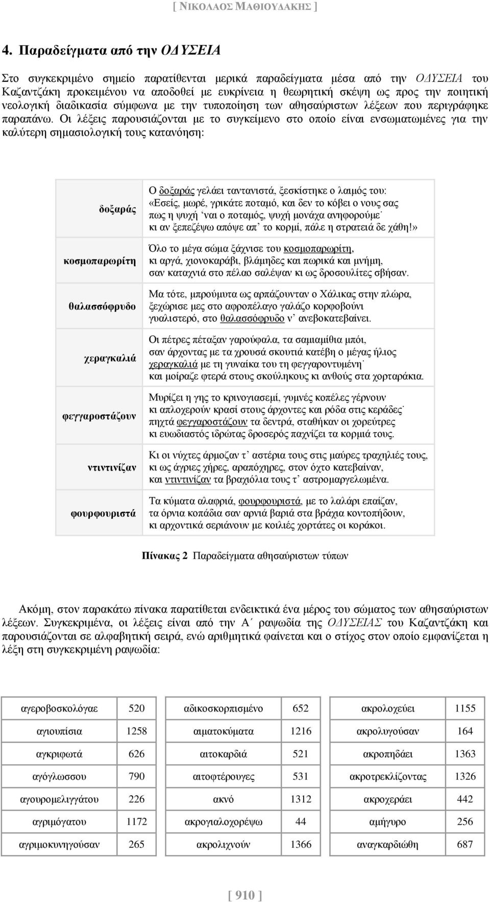 νεολογική διαδικασία σύμφωνα με την τυποποίηση των αθησαύριστων λέξεων που περιγράφηκε παραπάνω.