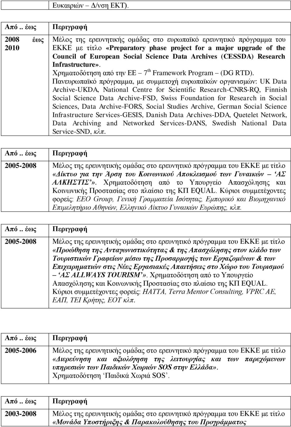 (CESSDA) Research Infrastructure». Χρηματοδότηση από την ΕΕ 7 th Framework Program (DG RTD).