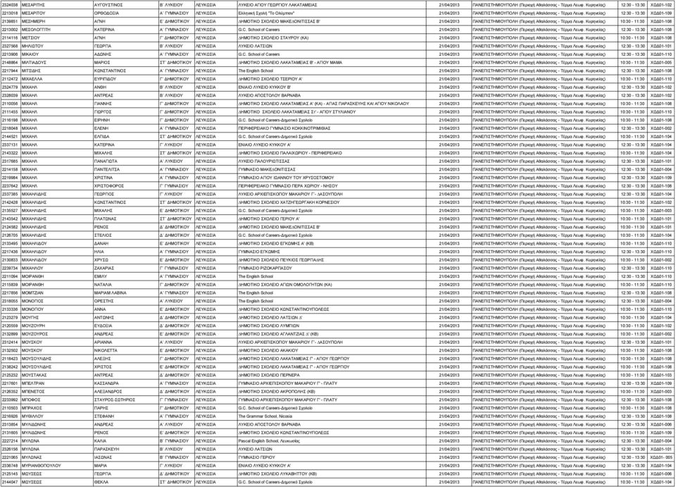 Κυρηνείας) 12:30-13:30 ΧΩΔ01-109 2139851 ΜΕΣΗΜΕΡΗ ΑΓΝΗ Ε ΔΗΜΟΤΙΚΟΥ ΛΕΥΚΩΣΙΑ ΗΜΟΤΙΚΟ ΣΧΟΛΕΙΟ ΜΑΚΕ ΟΝΙΤΙΣΣΑΣ Β' 21/04/2013 ΠΑΝΕΠΙΣΤΗΜΙΟΥΠΟΛΗ (Περιοχή Αθαλάσσας - Τέρμα Λεωφ.