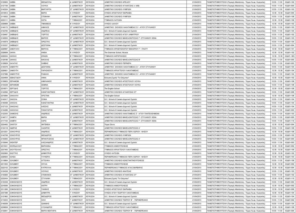 Κυρηνείας) 10:30-11:30 ΧΩΔ01-005 2142324 ΣΑΒΒΑ ΜΑΡΓΑΡΙΤΑ ΣΤ ΔΗΜΟΤΙΚΟΥ ΛΕΥΚΩΣΙΑ ΗΜΟΤΙΚΟ ΣΧΟΛΕΙΟ ΛΥΜΠΙΩΝ 21/04/2013 ΠΑΝΕΠΙΣΤΗΜΙΟΥΠΟΛΗ (Περιοχή Αθαλάσσας - Τέρμα Λεωφ.