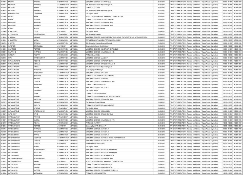 Κυρηνείας) 10:30-11:30 ΧΩΔ01-104 2223968 ΦΛΩΡΙΔΗ ΔΑΦΝΗ Β ΓΥΜΝΑΣΙΟΥ ΛΕΥΚΩΣΙΑ ΓΥΜΝΑΣΙΟ ΛΑΤΣΙΩΝ 21/04/2013 ΠΑΝΕΠΙΣΤΗΜΙΟΥΠΟΛΗ (Περιοχή Αθαλάσσας - Τέρμα Λεωφ.
