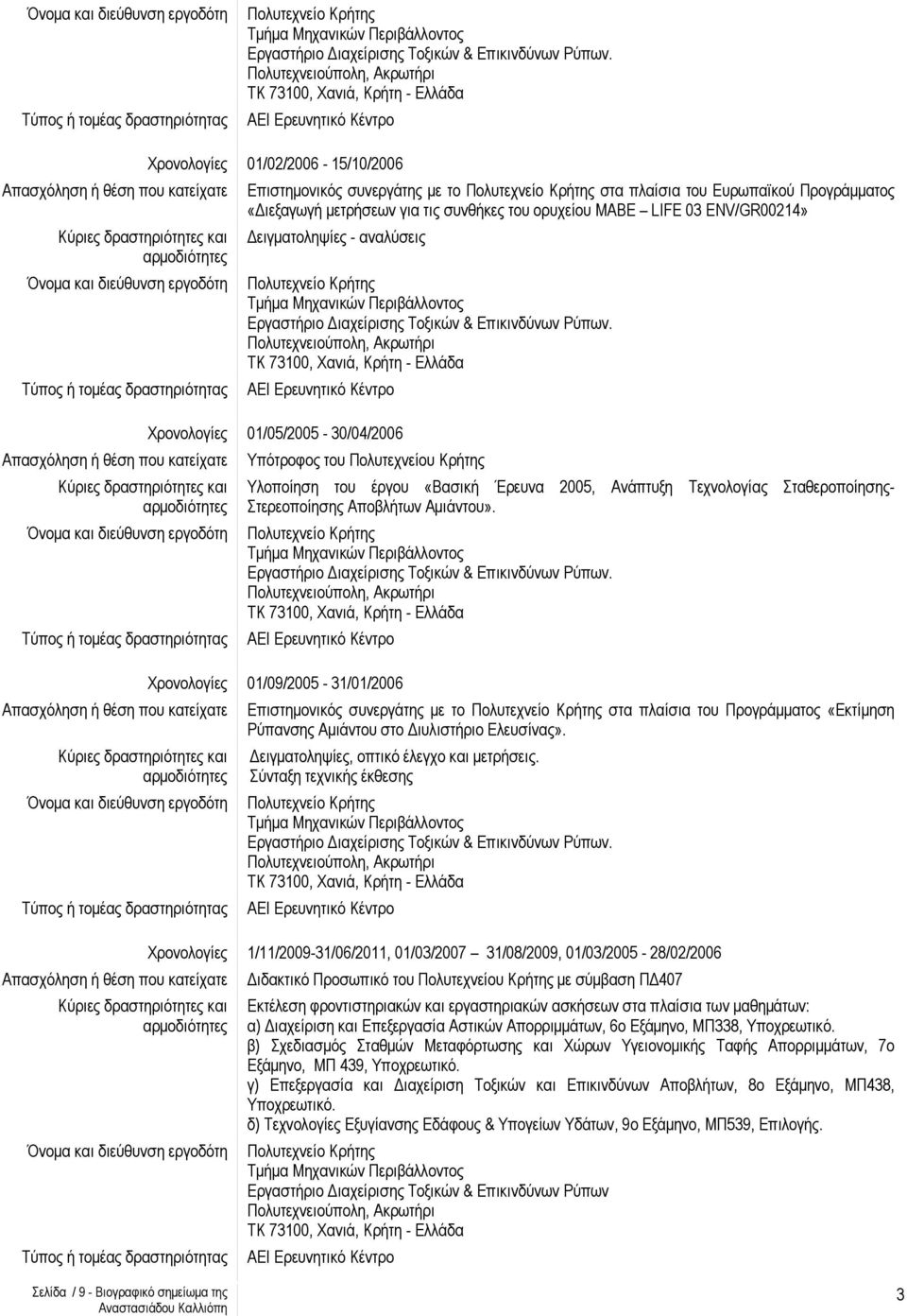 Χρονολογίες 01/09/2005-31/01/2006 Επιστηµονικός συνεργάτης µε το στα πλαίσια του Προγράµµατος «Εκτίµηση Ρύπανσης Αµιάντου στο ιυλιστήριο Ελευσίνας». ειγµατοληψίες, οπτικό έλεγχο και µετρήσεις.