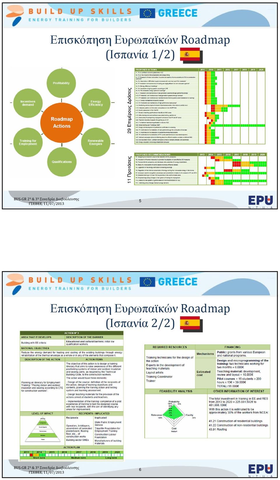 ΣυνεδρίαΔιαβούλευσης 5 Επισκόπηση Ευρωπαϊκών Roadmap