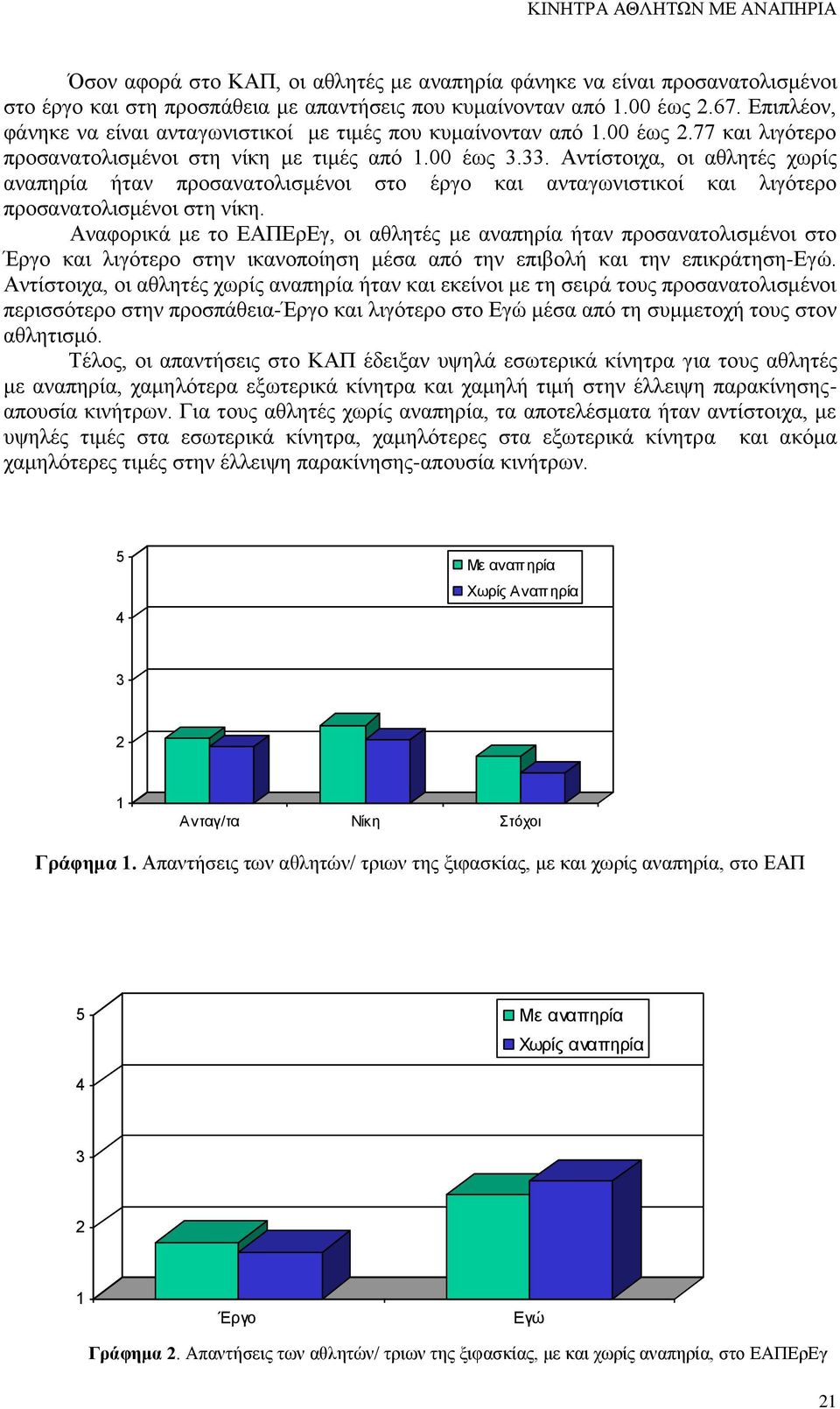 Αντίστοιχα, οι αθλητές χωρίς αναπηρία ήταν προσανατολισμένοι στο έργο και ανταγωνιστικοί και λιγότερο προσανατολισμένοι στη νίκη.