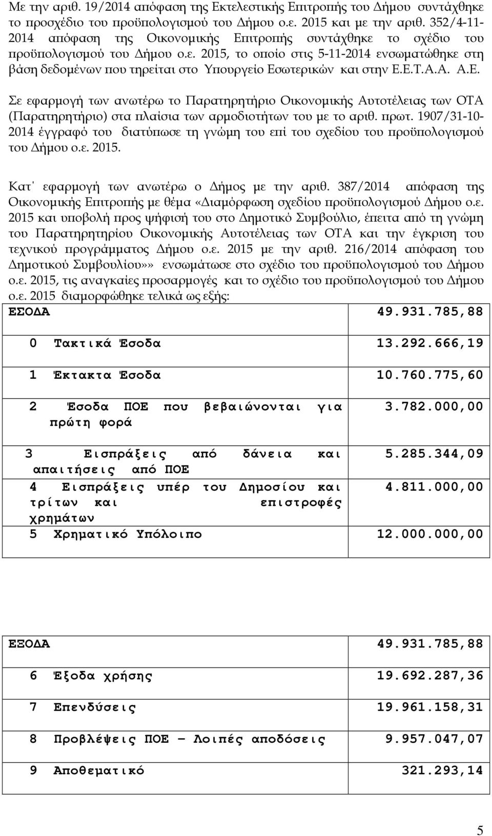 Ε.Τ.Α.Α. Α.Ε. Σε εφαρµογή των ανωτέρω το Παρατηρητήριο Οικονοµικής Αυτοτέλειας των ΟΤΑ (Παρατηρητήριο) στα λαίσια των αρµοδιοτήτων του µε το αριθ. ρωτ.