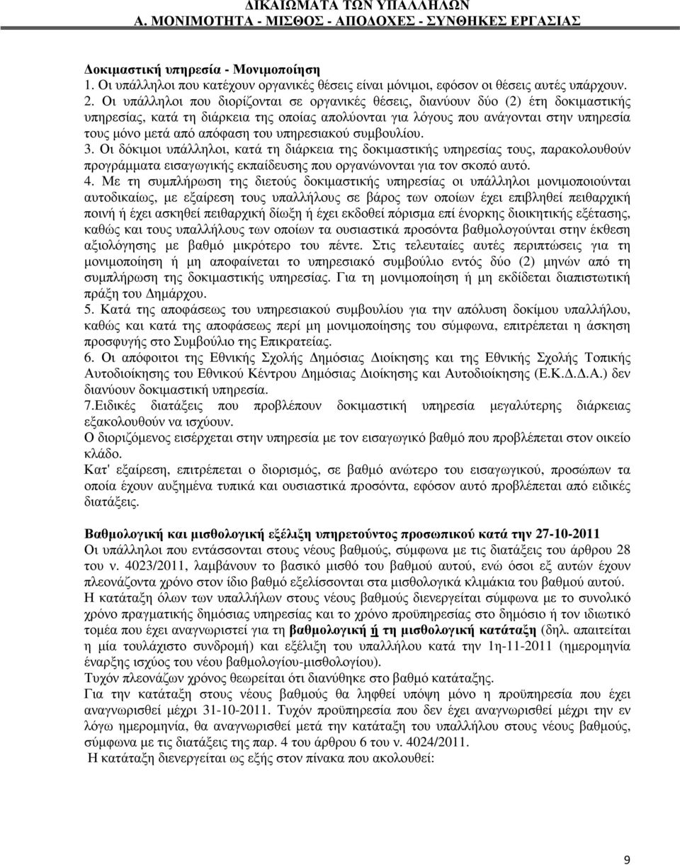 Οι υπάλληλοι που διορίζονται σε οργανικές θέσεις, διανύουν δύο (2) έτη δοκιµαστικής υπηρεσίας, κατά τη διάρκεια της οποίας απολύονται για λόγους που ανάγονται στην υπηρεσία τους µόνο µετά από απόφαση