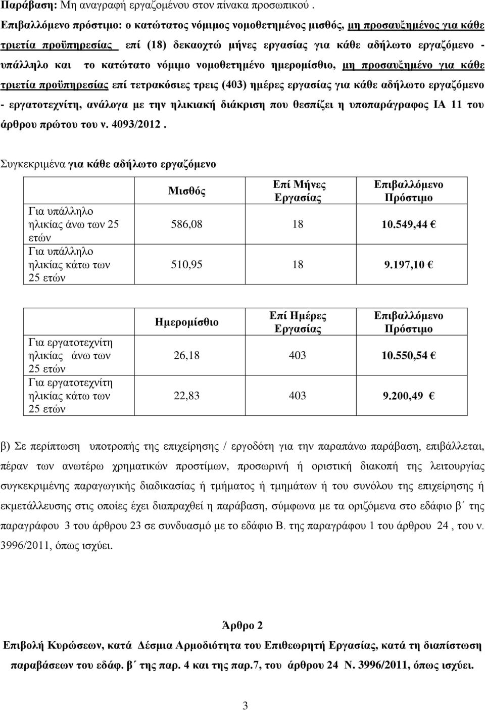 νόμιμο νομοθετημένο ημερομίσθιο, μη προσαυξημένο για κάθε τριετία προϋπηρεσίας επί τετρακόσιες τρεις (403) ημέρες εργασίας για κάθε αδήλωτο εργαζόμενο - εργατοτεχνίτη, ανάλογα με την ηλικιακή