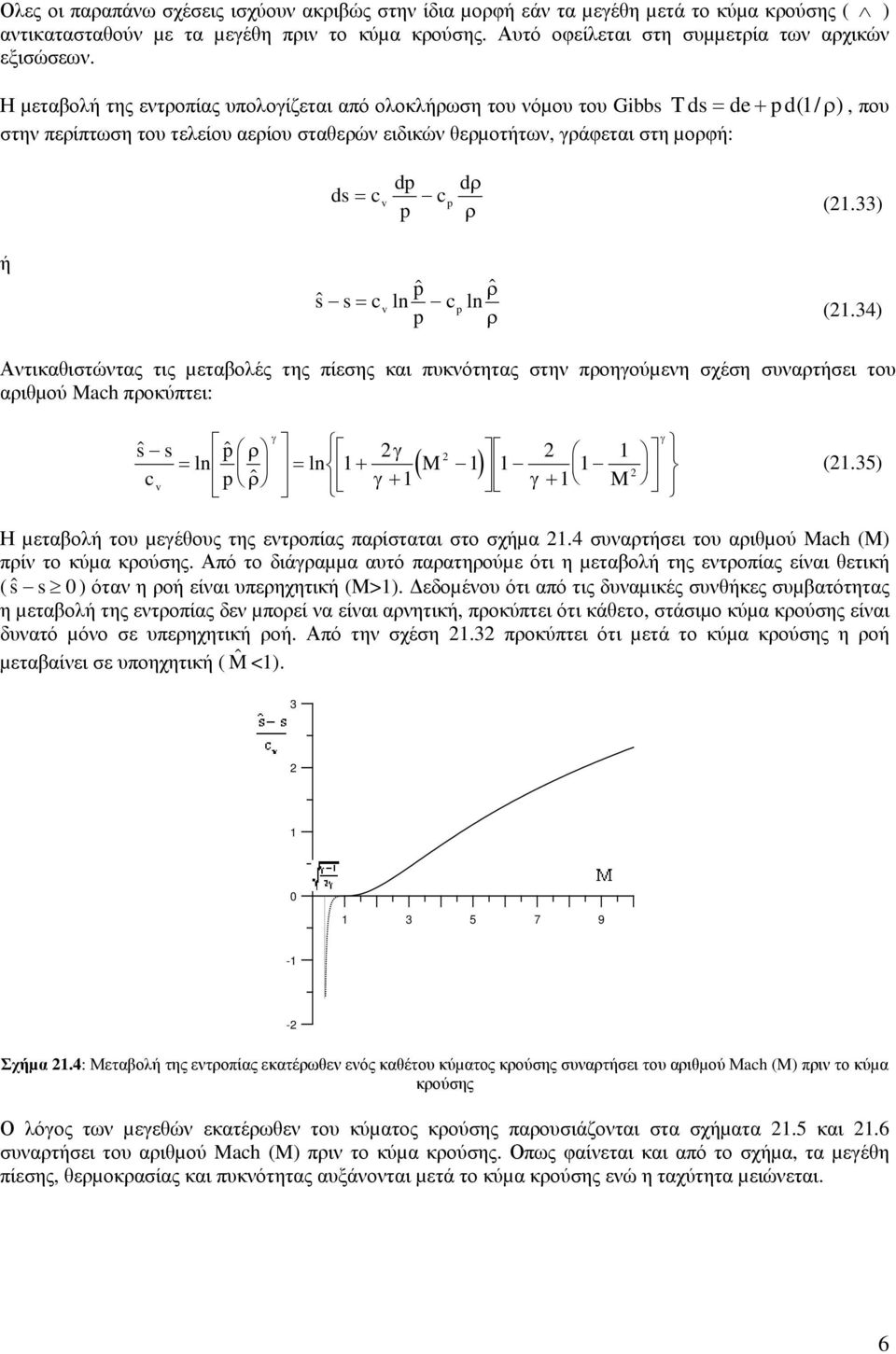 33) ή $ ln $ s s= c c ln $ v (.34) Αντικαθιστώντας τις µεταβολές της πίεσης και πκνότητας στην ποηούµενη σχέση σνατήσει το αιθµού ach ποκύπτει: s$ s ln $ = c $ v ln = + + ( ) + (.