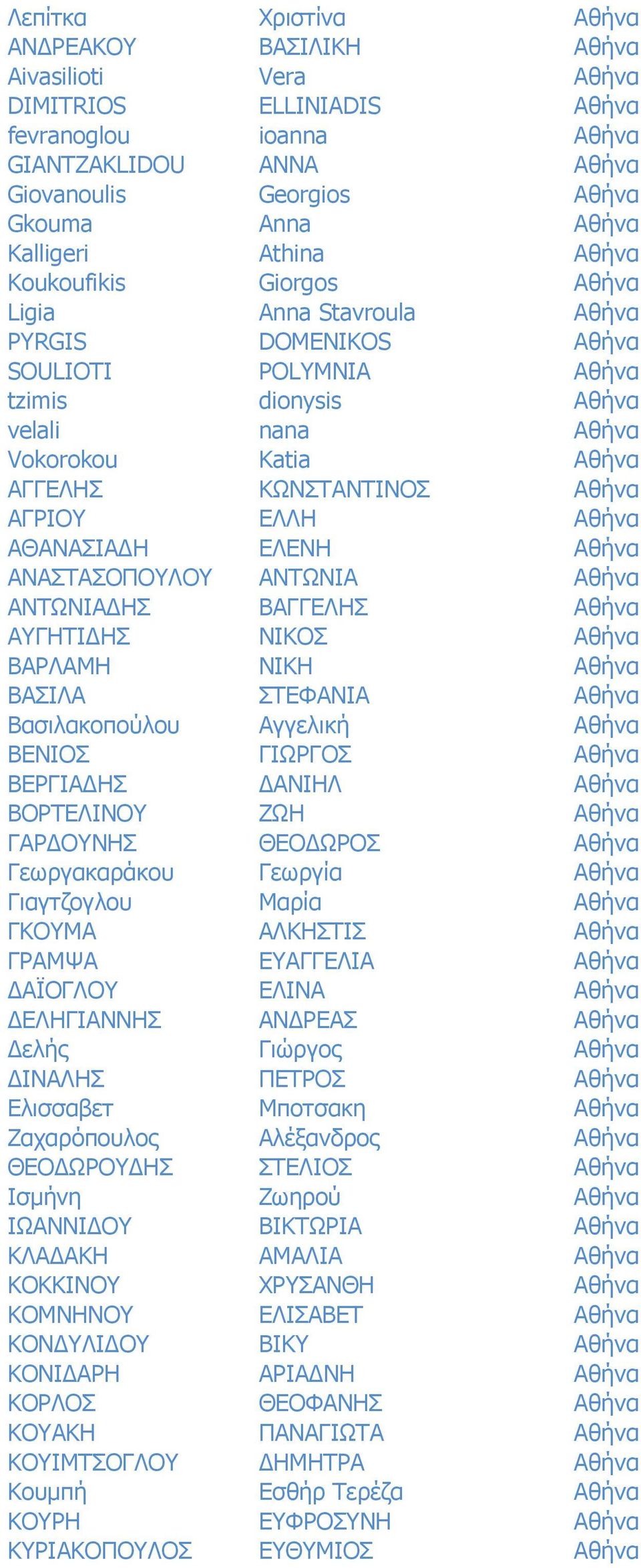 ΘΥΛΠΡΑΛΡΗΛΝΠ Αζήλα ΑΓΟΗΝ ΔΙΙΖ Αζήλα ΑΘΑΛΑΠΗΑΓΖ ΔΙΔΛΖ Αζήλα ΑΛΑΠΡΑΠΝΞΝΙΝ ΑΛΡΥΛΗΑ Αζήλα ΑΛΡΥΛΗΑΓΖΠ ΒΑΓΓΔΙΖΠ Αζήλα ΑΓΖΡΗΓΖΠ ΛΗΘΝΠ Αζήλα ΒΑΟΙΑΚΖ ΛΗΘΖ Αζήλα ΒΑΠΗΙΑ ΠΡΔΦΑΛΗΑ Αζήλα Βαζηιαθνπνύινπ Αγγειηθή