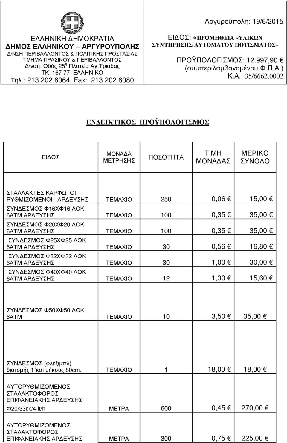 0002 ΕΝ ΕΙΚΤΙΚΟΣ ΠΡΟΫΠΟΛΟΓΙΣΜΟΣ ΕΙ ΟΣ ΜΟΝΑ Α ΜΕΤΡΗΣΗΣ ΠΟΣΟΤΗΤΑ ΤΙΜΗ ΜΟΝΑ ΑΣ ΜΕΡΙΚΟ ΣΥΝΟΛΟ ΣΤΑΛΛΑΚΤΕΣ ΚΑΡΦΩΤΟΙ ΡΥΘΜΙΖΟΜΕΝΟΙ - ΑΡ ΕΥΣΗΣ ΤΕΜΑΧΙΟ 250 0,06 15,00 ΣΥΝ ΕΣΜΟΣ Φ16ΧΦ16 ΛΟΚ 6ΑΤΜ ΑΡ ΕΥΣΗΣ