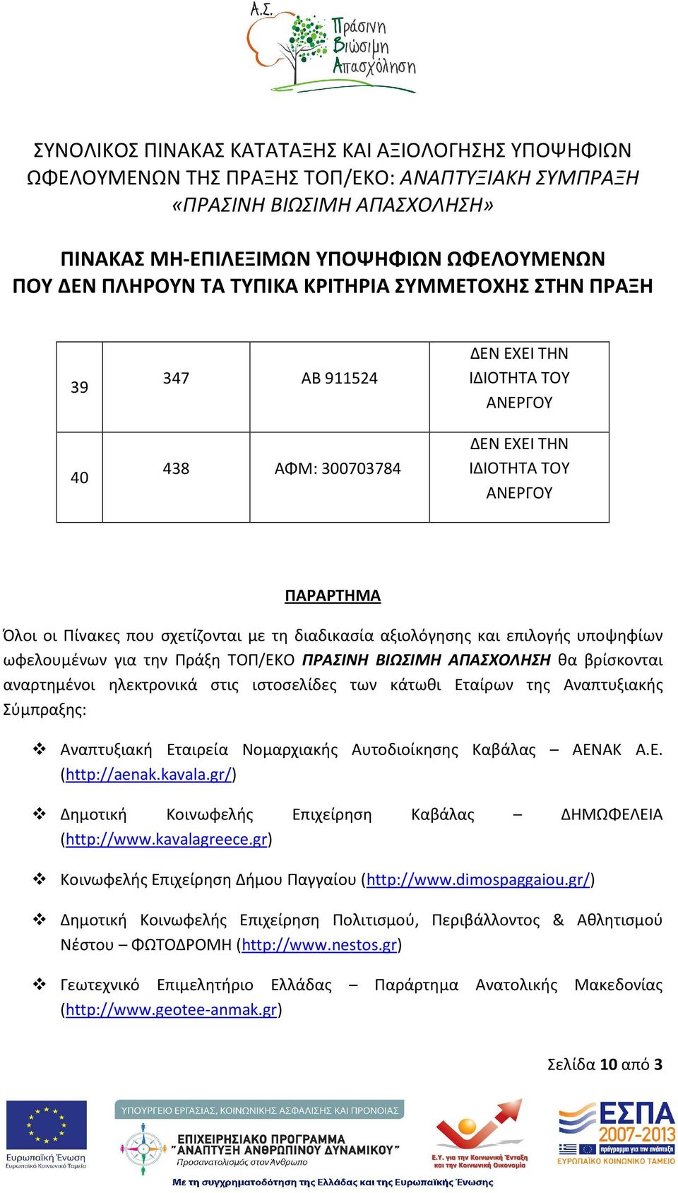 Νομαρχιακής Αυτοδιοίκησης Καβάλας ΑΕΝΑΚ Α.Ε. (http://aenak.kavala.gr/) Δημοτική Κοινωφελής Επιχείρηση Καβάλας ΔΗΜΩΦΕΛΕΙΑ (http://www.kavalagreece.gr) Κοινωφελής Επιχείρηση Δήμου Παγγαίου (http://www.