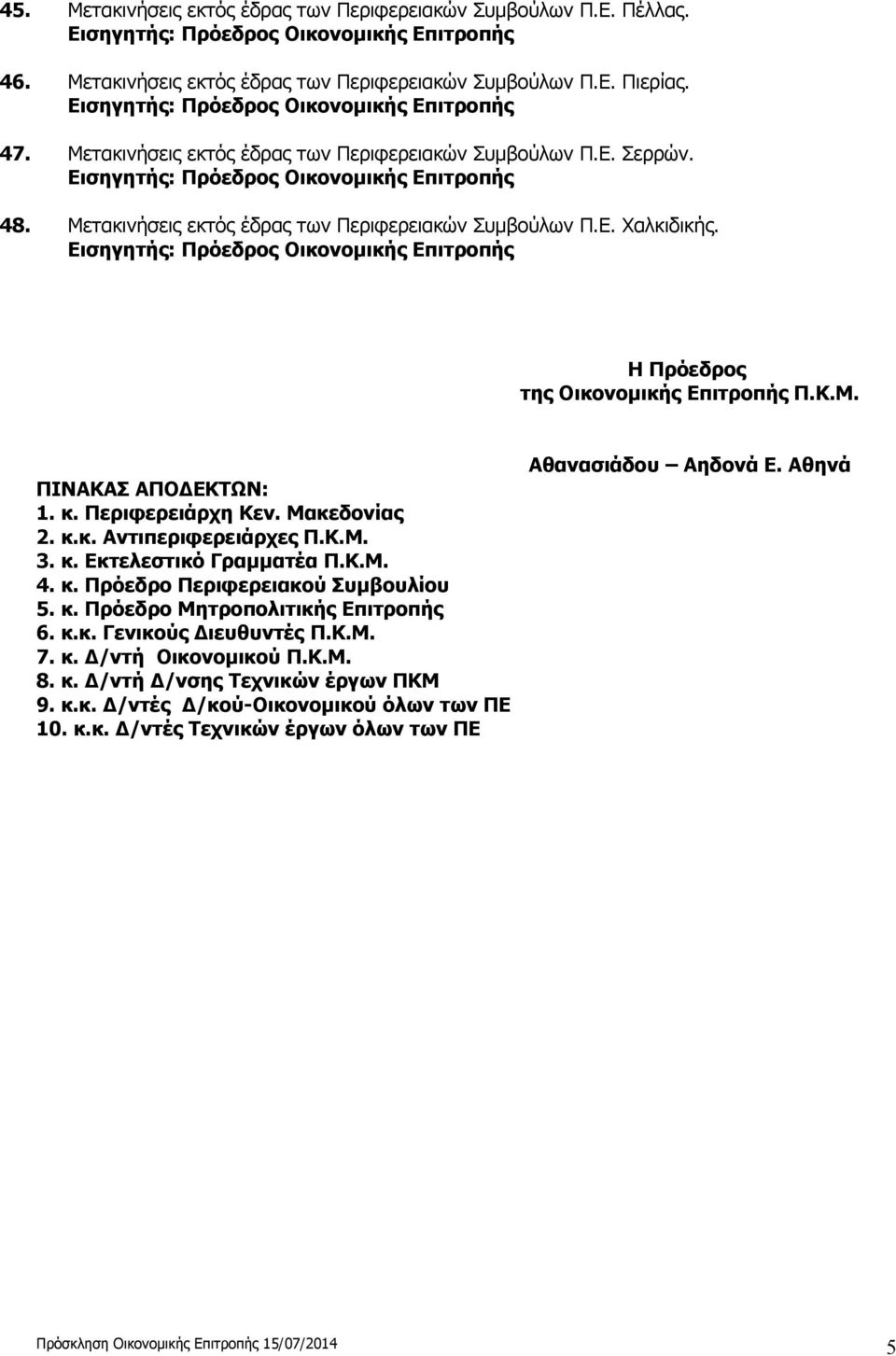 κ. Περιφερειάρχη Κεν. Μακεδονίας 2. κ.κ. Αντιπεριφερειάρχες Π.Κ.Μ. 3. κ. Εκτελεστικό Γραμματέα Π.Κ.Μ. 4. κ. Πρόεδρο Περιφερειακού Συμβουλίου 5. κ. Πρόεδρο Μητροπολιτικής Επιτροπής 6. κ.κ. Γενικούς Διευθυντές Π.