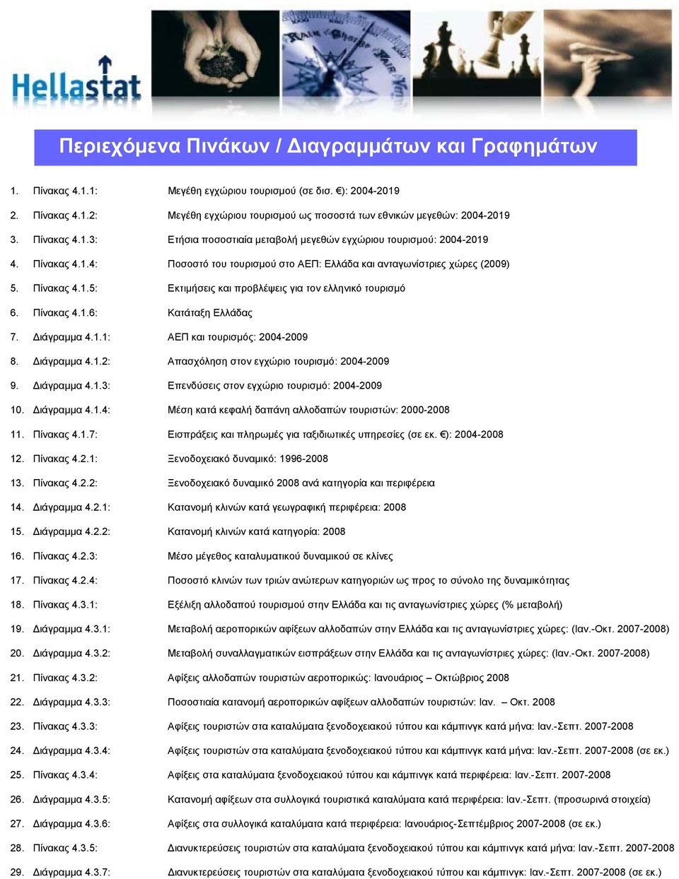 Πίνακας 4.1.6: Κατάταξη Ελλάδας 7. Διάγραμμα 4.1.1: ΑΕΠ και τουρισμός: 2004-2009 8. Διάγραμμα 4.1.2: Απασχόληση στον εγχώριο τουρισμό: 2004-2009 9. Διάγραμμα 4.1.3: Επενδύσεις στον εγχώριο τουρισμό: 2004-2009 10.