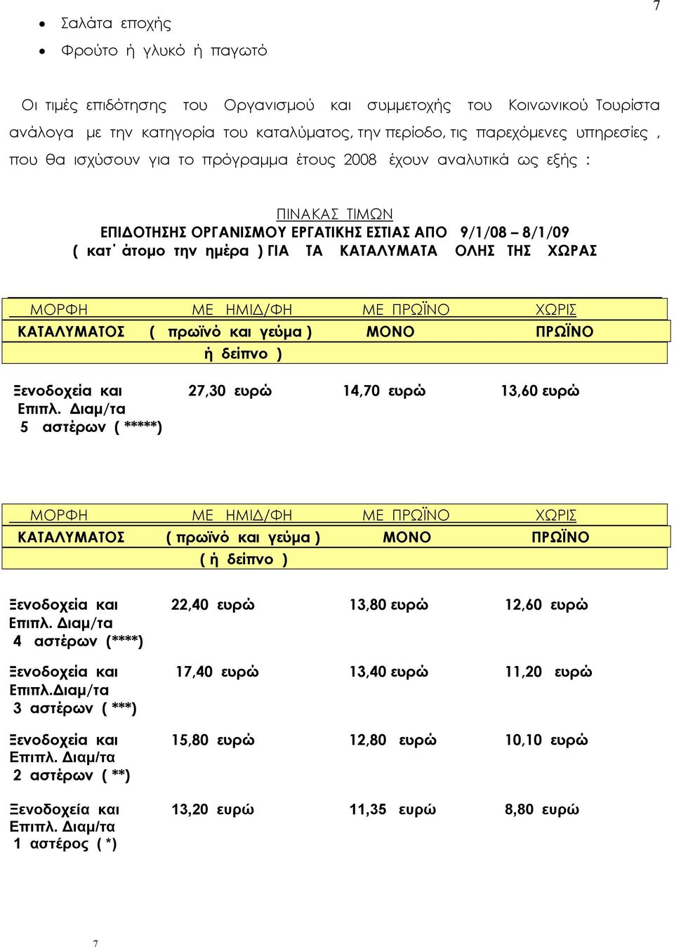 ΜΕ ΗΜΙΔ/ΦΗ ΜΕ ΠΡΩΪΝΟ ΧΩΡΙΣ ΚΑΤΑΛΥΜΑΤΟΣ ( πρωϊνό και γεύμα ) ΜΟΝΟ ΠΡΩΪΝΟ ή δείπνο ) Ξενοδοχεία και 27,30 ευρώ 14,70 ευρώ 13,60 ευρώ Επιπλ.