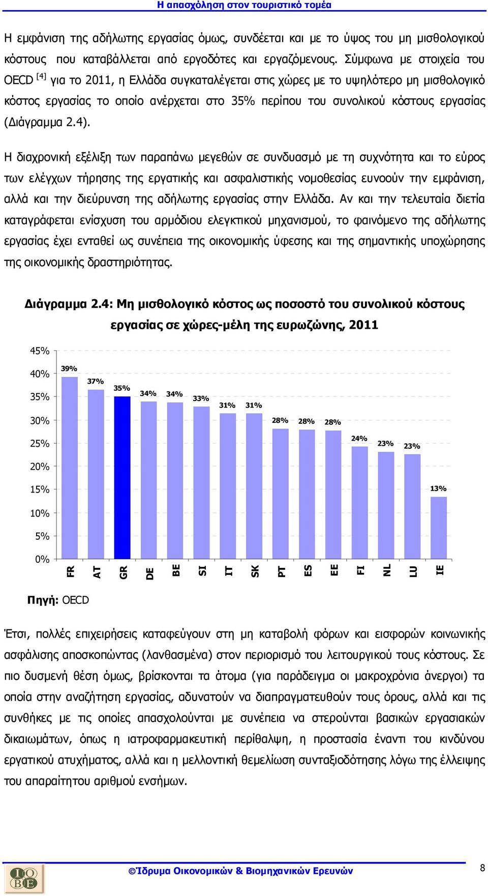 ιάγραµµα 2.4).