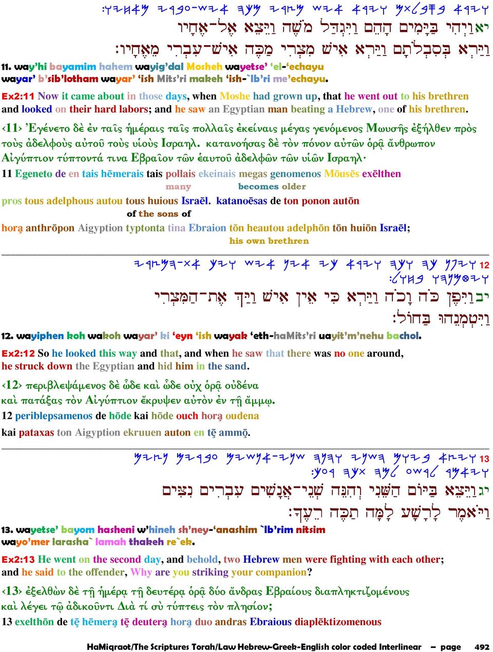 Ex2:11 Now it came about in those days, when Moshe had grown up, that he went out to his brethren and looked on their hard labors; and he saw an Egyptian man beating a Hebrew, one of his brethren.