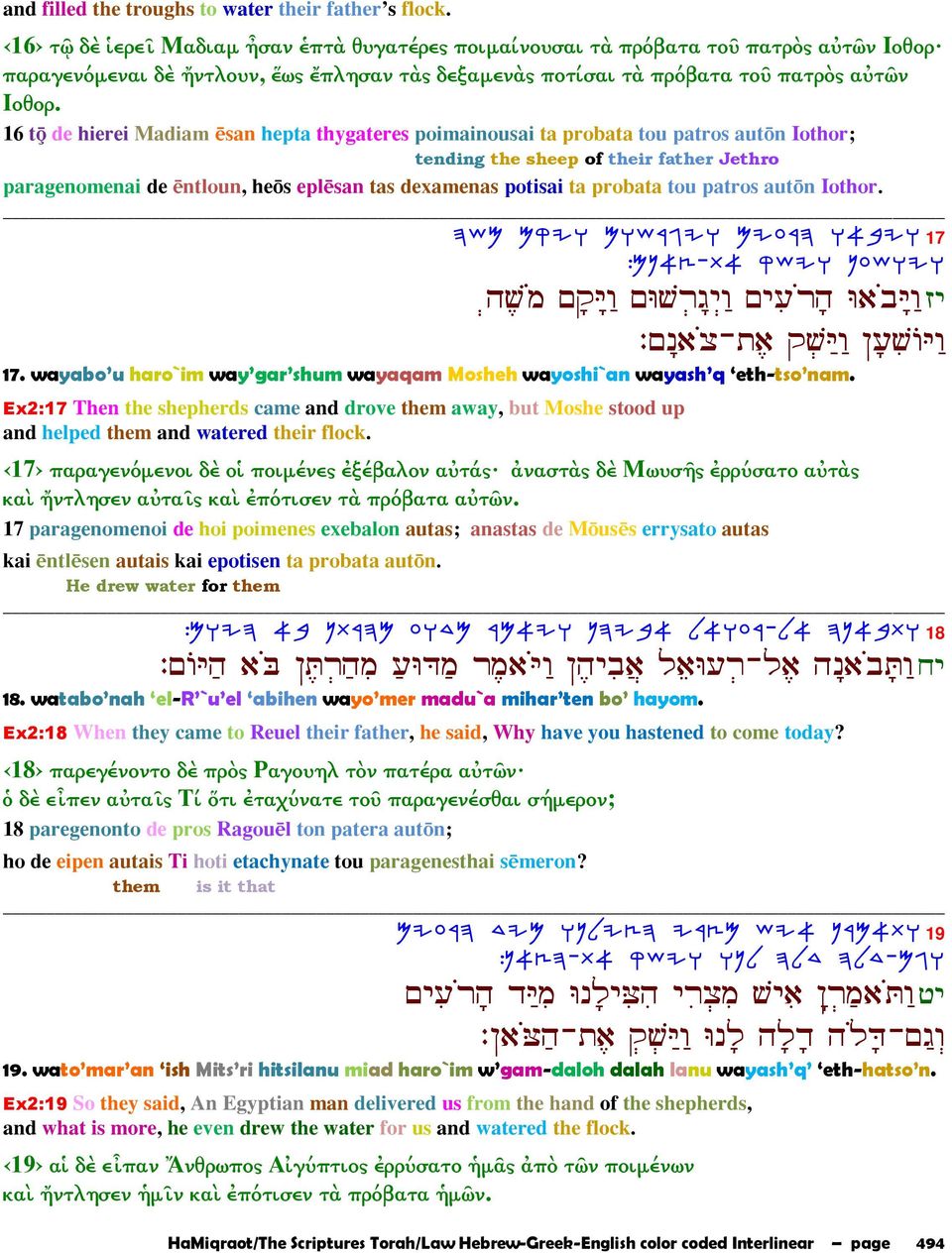 16 tÿ de hierei Madiam san hepta thygateres poimainousai ta probata tou patros aut n Iothor; tending the sheep of their father Jethro paragenomenai de ntloun, he s epl san tas dexamenas potisai ta