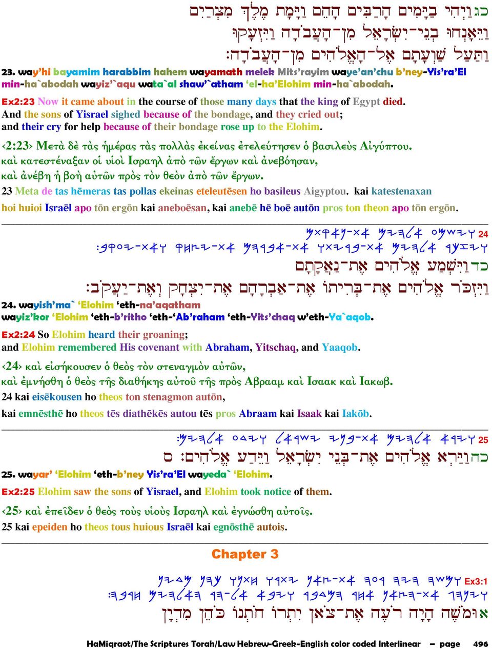 Ex2:23 Now it came about in the course of those many days that the king of Egypt died.