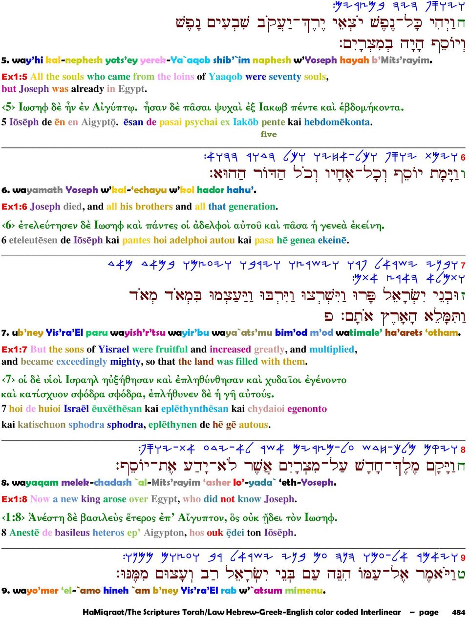 5 I s ph de n en AigyptŸ. san de pasai psychai ex Iak b pente kai hebdom konta. five :@EDD XECD LKE EIG@-LKE SQEI ZNIE 6 : E µ šÿcµ ¾ - Ÿ œ Íµ 6. wayamath Yoseph w kal- echayu w kol hador hahu.