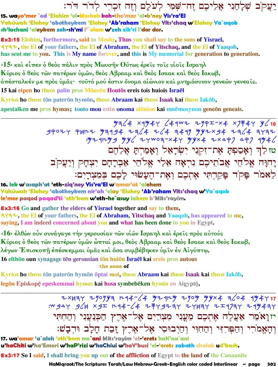 Ex3:15 Elohim, furthermore, said to Moshe, Thus you shall say to the sons of Yisrael, DEDI, the El of your fathers, the El of Abraham, the El of Yitschaq, and the El of Yaaqob, has sent me to you.